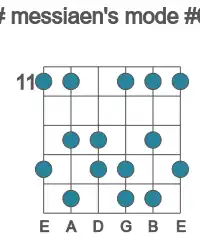 Guitar scale for messiaen's mode #6 in position 11